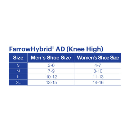 JOBST FarrowWrap Hybrid ADI Compression Wraps 20-30 mmHg Foot Compression Liner