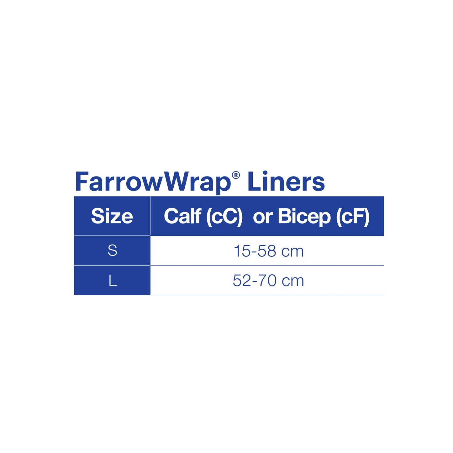 JOBST FarrowWrap Compression Wrap Liner - Arm Flesh Tone One Size