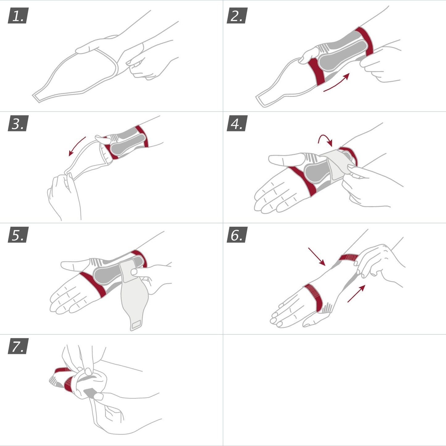 Jobst Actimove Professional Line ManuMotion Wrist Support