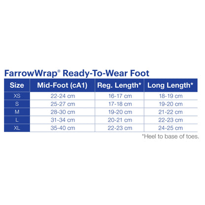 JOBST FarrowWrap Basic Compression Wraps 30-40 mmHg Footpiece