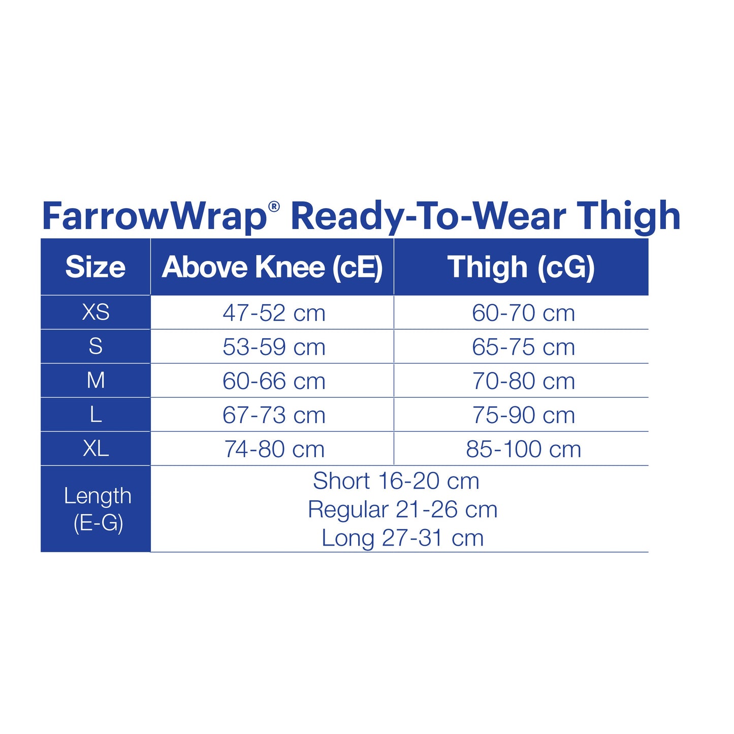 JOBST FarrowWrap Strong Compression Wraps 30-40 mmHg Thighpiece