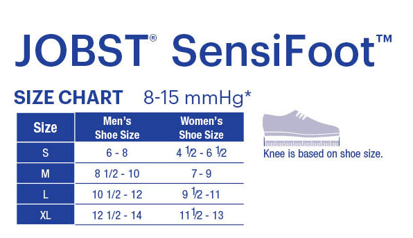 JOBST SensiFoot Diabetic Compression Socks 8-15 mmHg Knee High, Closed Toe